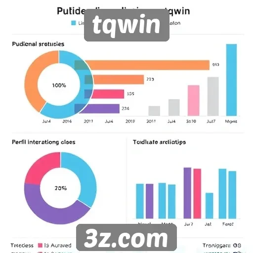Estatísticas sobre a audiência do tqwin e seu perfil